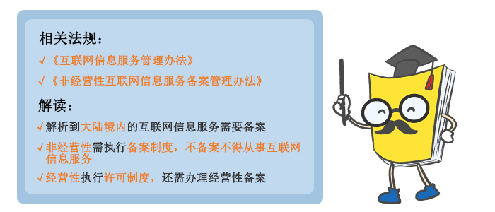 網(wǎng)站為什么要做ICP備案？ image