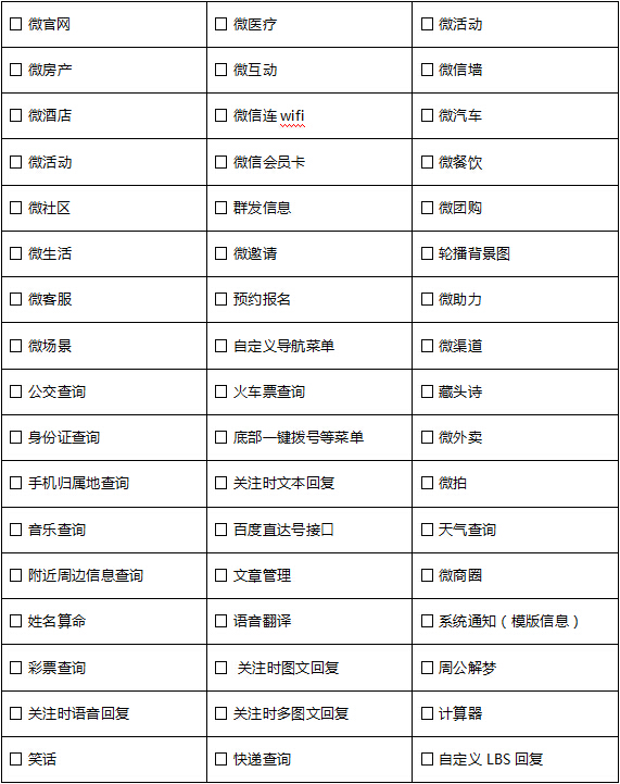 錯過迅優(yōu)傳媒微信公眾平臺搭建7月特價活動，您會遺憾！ 微信公眾號功能