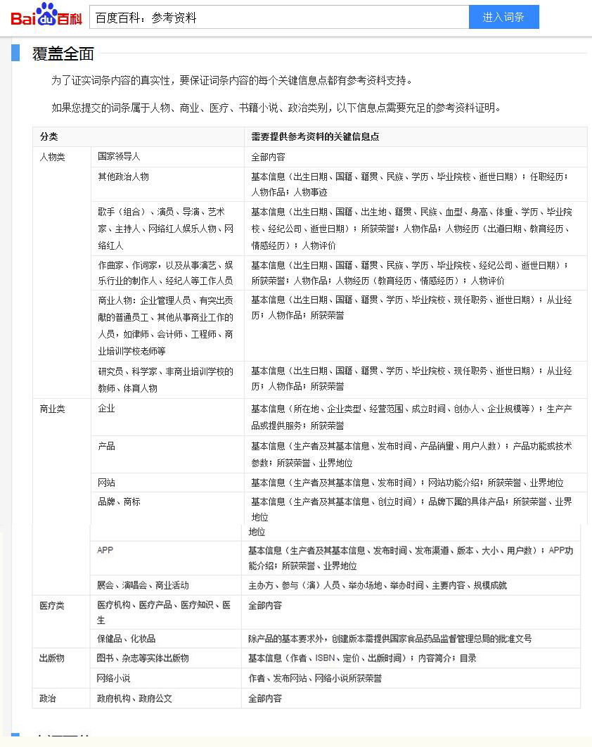 關(guān)于百度百科參考資料能否通的問(wèn)題 AB