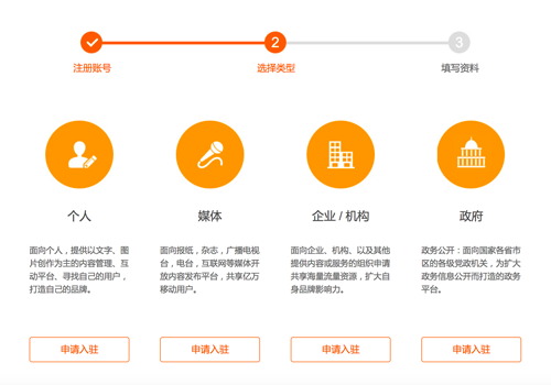 企業(yè)如何申請注冊搜狐公眾平臺(tái) 搜狐公眾平臺(tái)