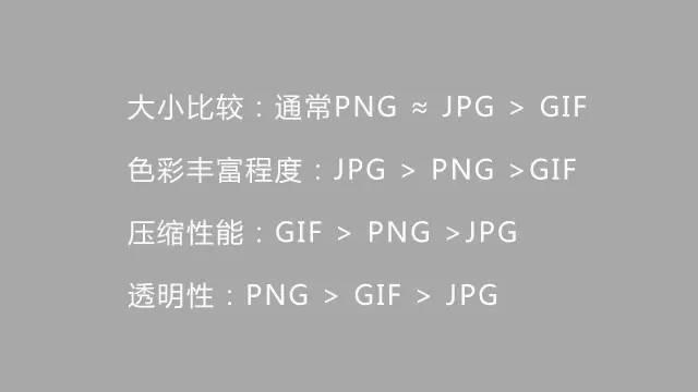 微信圖文編輯技巧 微信圖文排版技巧不用知道太多，有這5點就夠了！