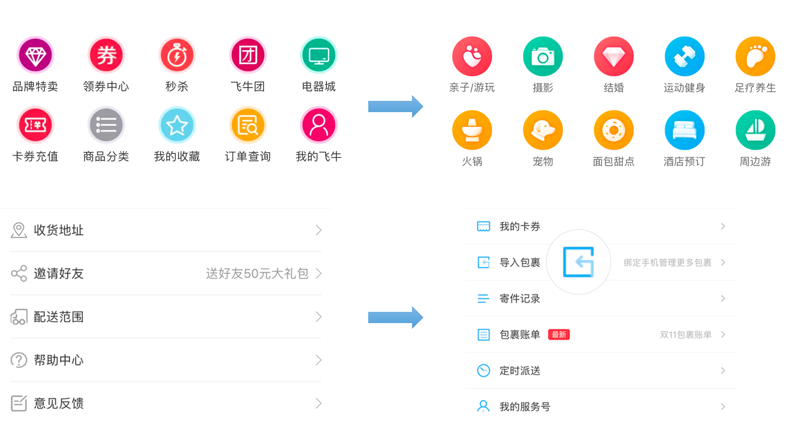 網(wǎng)站制作，不可不看的2018UI設(shè)計趨勢 Image title